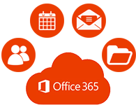 Full Backup of Office 365 Mailbox