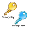 Restore Primary Foreign Key